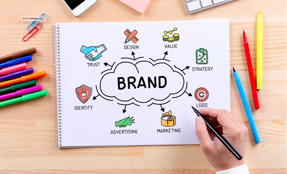 Benefits of Branding | Branding Agency Egypt