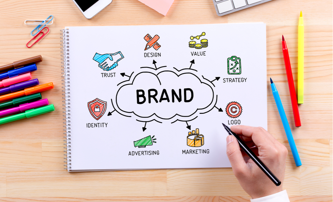 🌟 Why Your Brand Is More Than Just a Logo – And How Malafaat Can Help