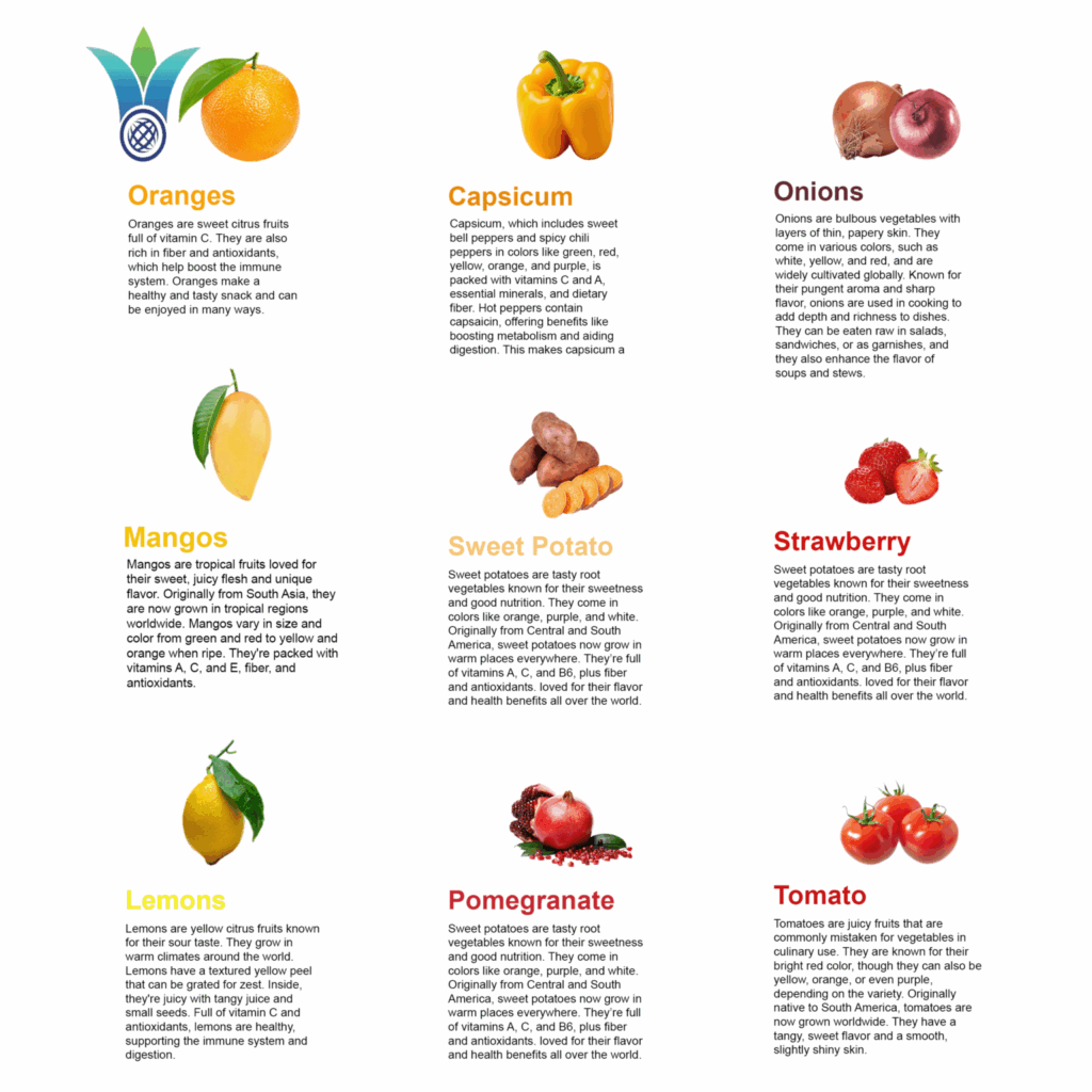 new-produce-page-design-Mapco-1536×1536