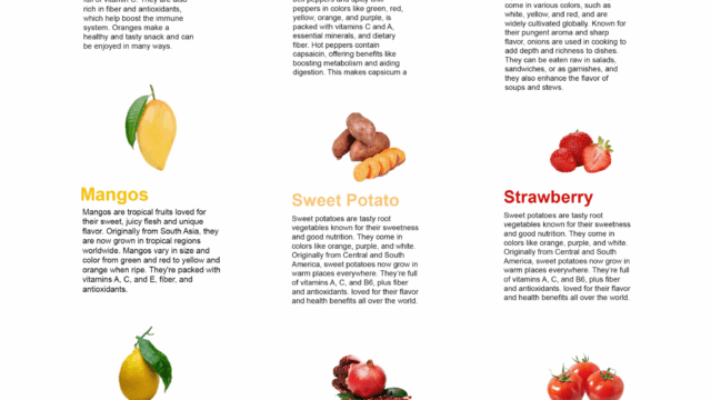 new-produce-page-design-Mapco-1536×1536