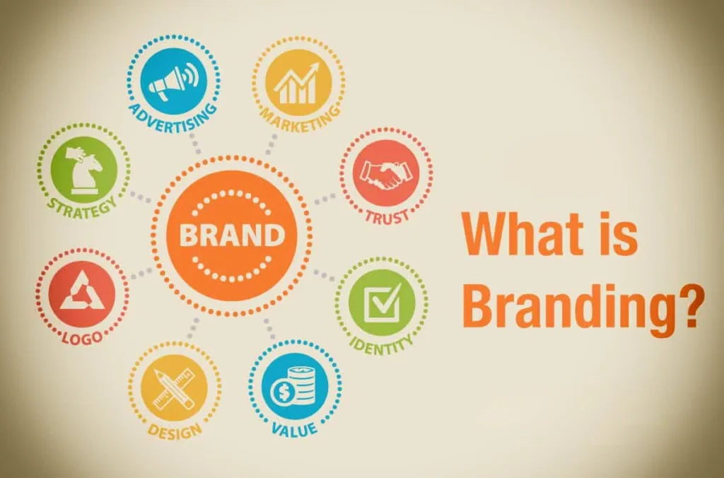 Branding Services - Professional Branding Company in Egypt