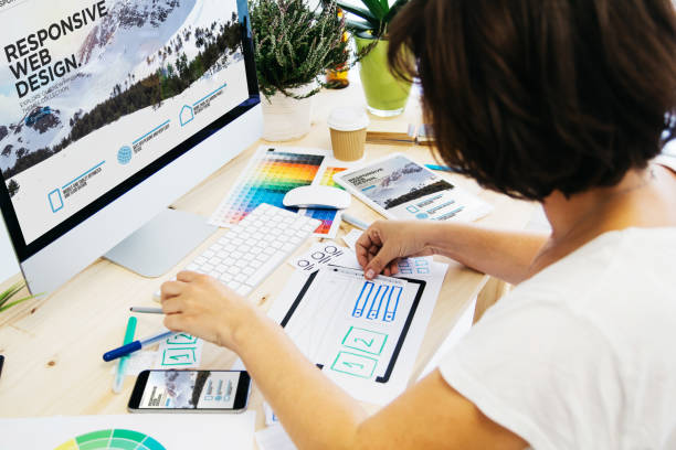 Mobile Friendly Web Design – Best Web Design by Malafaat