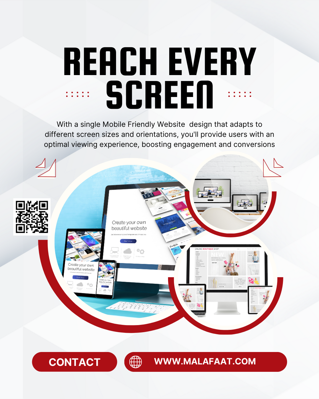 Responsive Website Design: The Future of Web Experience