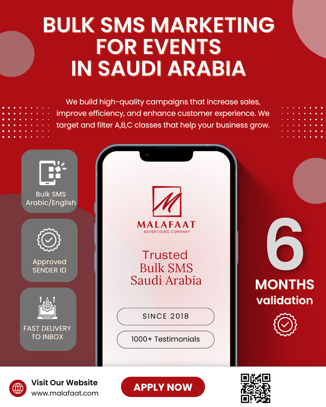 SMS Marketing Requirements Saudi Arabia - Bulk SMS Marketing